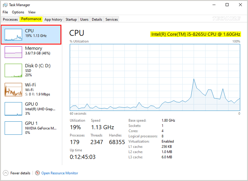 Task manager Performance CPU